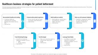 Healthcare Business Strategies For Patient Betterment