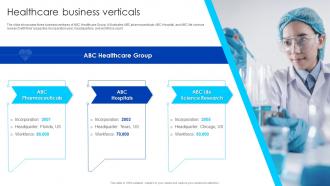 Healthcare Business Verticals Healthcare Company Profile Ppt Infographics