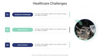 Healthcare Challenges Workforce Shortages In Powerpoint And Google Slides Cpb