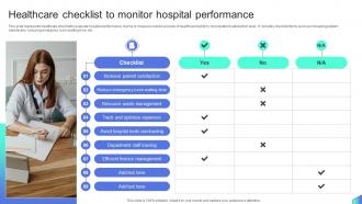 Healthcare Checklist To Monitor Hospital Performance