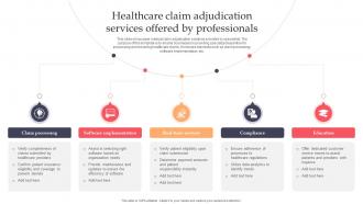 Healthcare Claim Adjudication Services Offered By Professionals