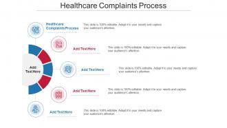 Healthcare Complaints Process Ppt Powerpoint Presentation Design Templates Cpb
