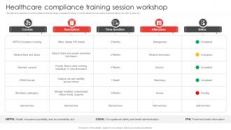 Healthcare Compliance Training Session Workshop