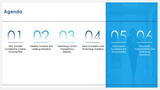 Healthcare Compliance Transparency PPT Designs VA Template Editable