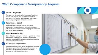Healthcare Compliance Transparency PPT Designs VA Slides Editable