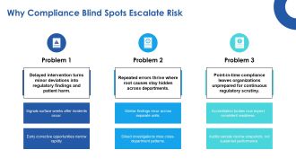 Healthcare Compliance Transparency PPT Designs VA Image Editable