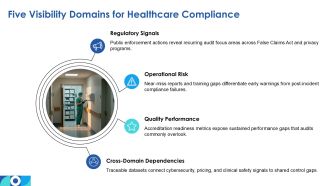 Healthcare Compliance Transparency PPT Designs VA Images Editable