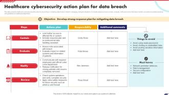 Healthcare Cybersecurity Action Plan For Data Breach