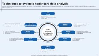 Healthcare Data Analysis Powerpoint Ppt Template Bundles Adaptable Content Ready