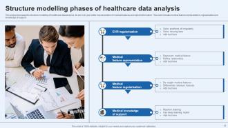 Healthcare Data Analysis Powerpoint Ppt Template Bundles Pre-designed Content Ready
