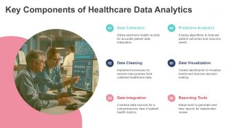 Healthcare Data Analytics And Visualization PPT Structure ACP Aesthatic Content Ready