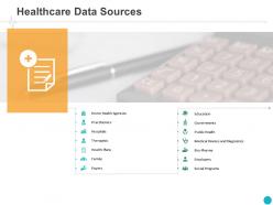 Healthcare data sources employers ppt powerpoint presentation infographics clipart images
