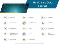 Healthcare data sources hospital management ppt model example