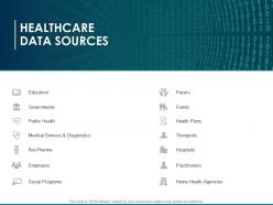 Healthcare data sources medical devices and diagnostics ppt powerpoint presentation clipart