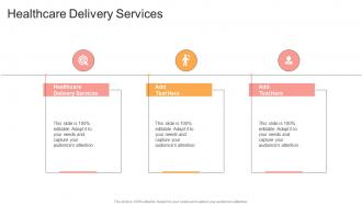 Healthcare Delivery Services In Powerpoint And Google Slides Cpb