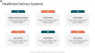 Healthcare Delivery Systems In Powerpoint And Google Slides Cpb