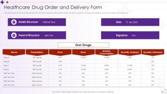 Healthcare Drug Order And Delivery Form Integrating Hospital Management System
