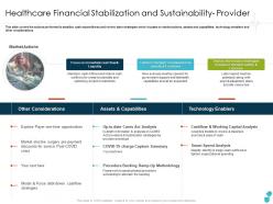 Healthcare financial stabilization and sustainability provider liquidity ppt summary
