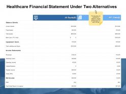 Healthcare financial statement under two alternatives balance ppt powerpoint presentation information