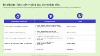 Healthcare Firms Advertising And Promotion Plan