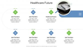Healthcare Future In Powerpoint And Google Slides Cpb