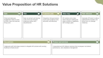 Healthcare Human Resource Management Strategies PPT Guidelines AT Informative Downloadable