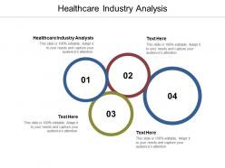 Healthcare industry analysis ppt powerpoint presentation files cpb