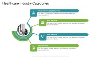 Healthcare Industry Categories In Powerpoint And Google Slides Cpb