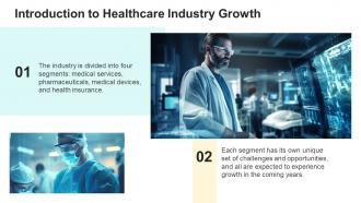 Healthcare Industry Growing Powerpoint Presentation And Google Slides ICP Interactive Researched