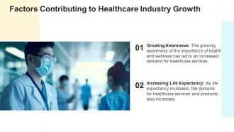 Healthcare Industry Growing Powerpoint Presentation And Google Slides ICP Visual Researched