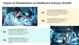 Healthcare Industry Growing Powerpoint Presentation And Google Slides ICP Analytical Researched