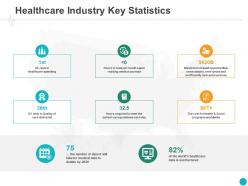 Healthcare Industry Key Statistics Icons Ppt Powerpoint Presentation Outline Slides