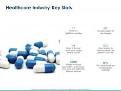 Healthcare industry key stats medical journals ppt powerpoint presentation background