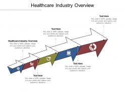 Healthcare industry overview ppt powerpoint presentation gallery elements cpb
