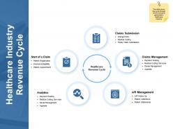 Healthcare industry revenue cycle analytics ppt powerpoint presentation download
