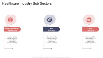Healthcare Industry Sub Sectors In Powerpoint And Google Slides Cpb