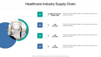 Healthcare Industry Supply Chain In Powerpoint And Google Slides Cpb