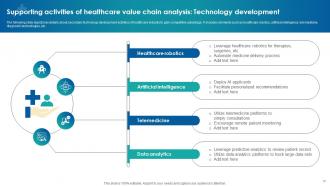 Healthcare Industry Value Chain Analysis For Service Optimization Powerpoint Ppt Template Bundles Graphical Good