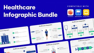 Healthcare Infographic Bundle Powerpoint Ppt Templates And Slides