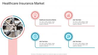 Healthcare Insurance Market In Powerpoint And Google Slides Cpb