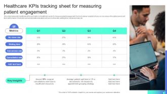 Healthcare KPIs Tracking Sheet For Measuring Patient Engagement