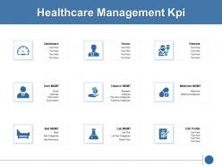 Healthcare management kpi marketing ppt powerpoint presentation icon aids