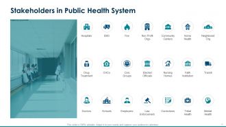 Healthcare management powerpoint presentation slides