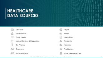 Healthcare management powerpoint presentation slides