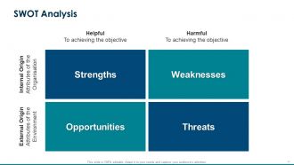 Healthcare management powerpoint presentation slides