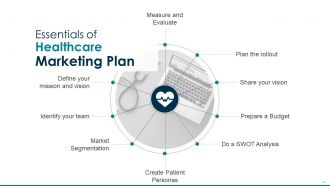 Healthcare management powerpoint presentation slides