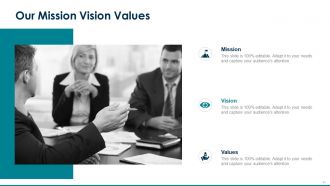 Healthcare management powerpoint presentation slides