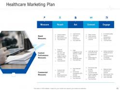 Healthcare management system powerpoint presentation slides
