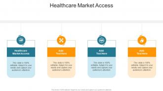 Healthcare Market Access In Powerpoint And Google Slides Cpb