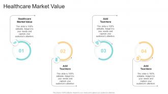 Healthcare Market Value In Powerpoint And Google Slides Cpb